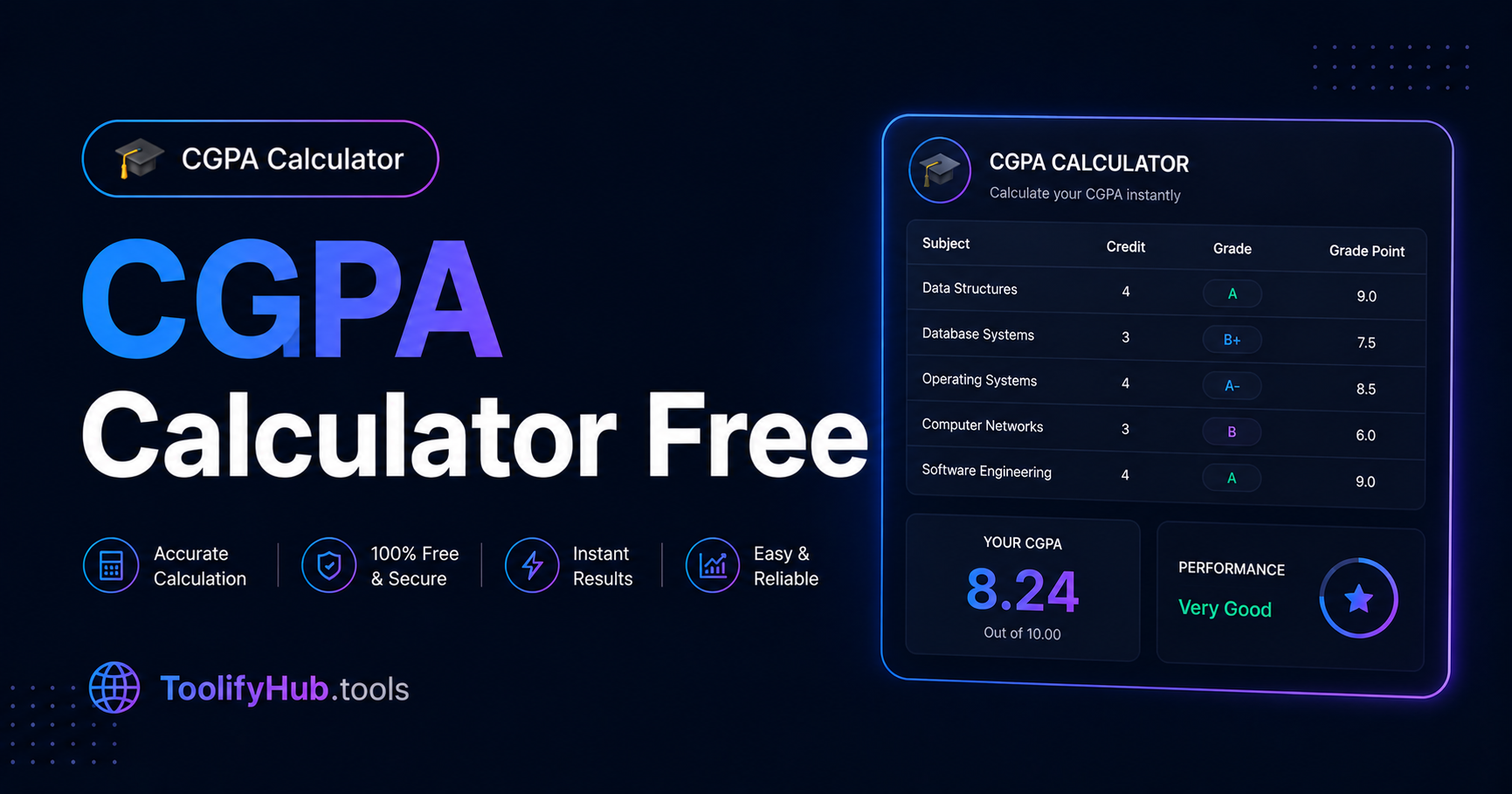 CGPA Calculator Online — Complete Guide for University Students Worldwide 2026 — ToolifyHub