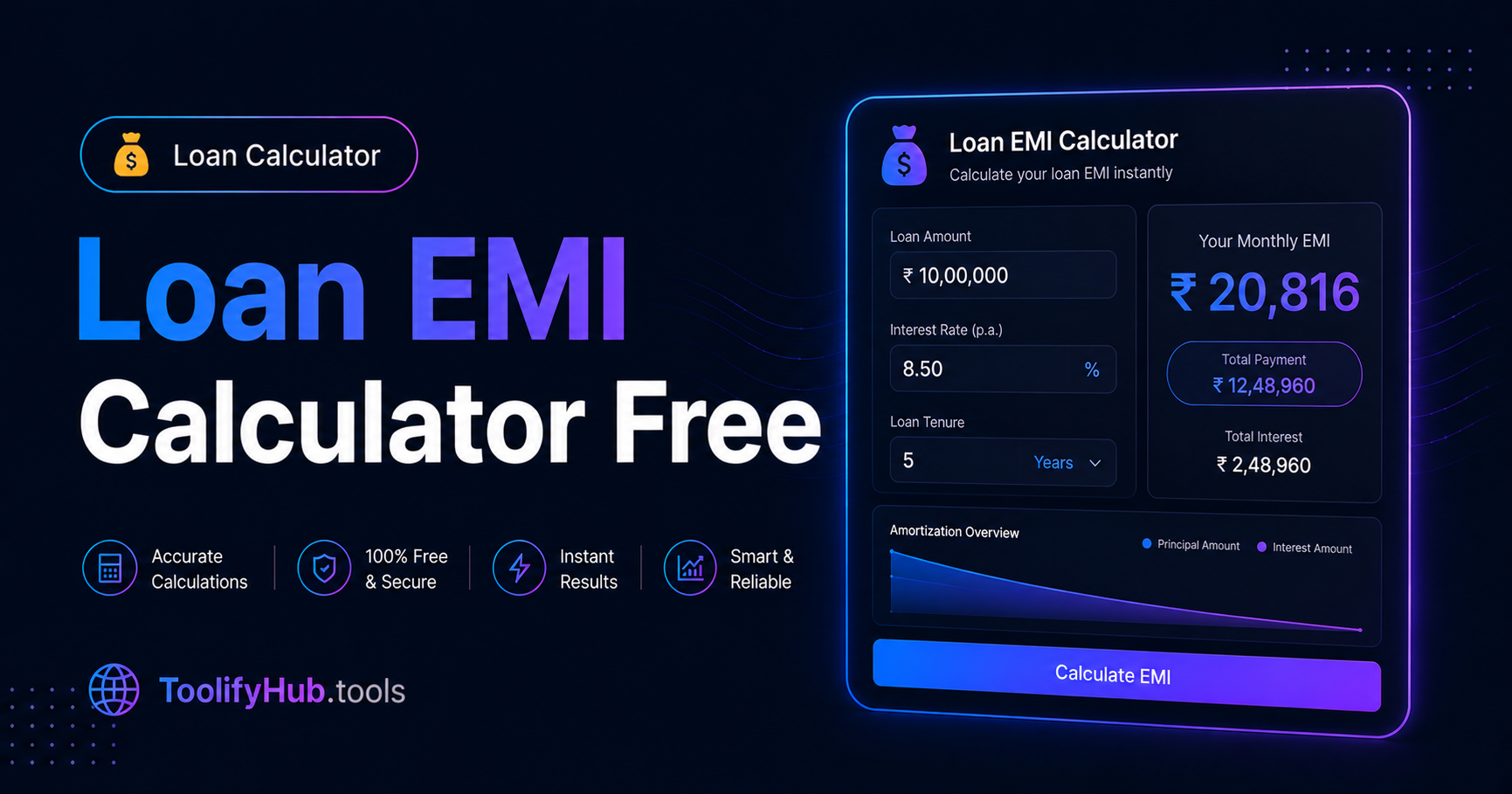 Loan EMI Calculator Free Online — Calculate Monthly Payments Instantly — ToolifyHub