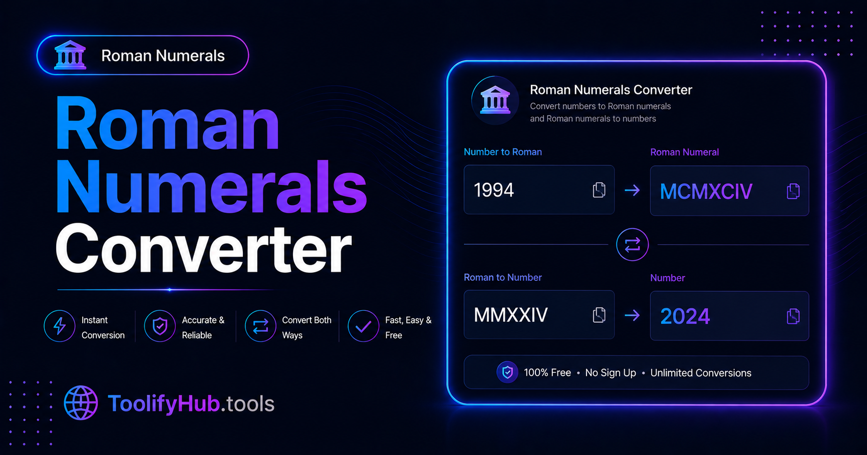Roman Numerals Converter Online Free — Complete Guide 2026 — ToolifyHub